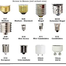 So Many Lampung Options That It Hard To Keep Straight Which Is Which Here S A Little Cheat Sheet Design Tip Lighting Bulbs Electricity Bulb Diy Electrical
