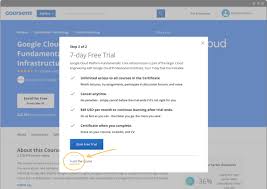 Les livres permettent aux idées de se maintenir dans le temps et d'être accessibles à tous. A Guide On How To Sign Up For Coursera Courses For Free Class Central