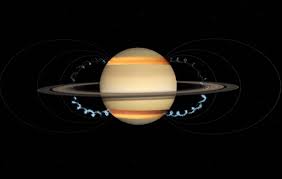 Saturn este a șasea planetă de la soare și a doua ca mărime din sistemul solar, după jupiter. Nasa ConfirmÄƒ CÄƒ Planeta Saturn Isi Pierde Inelele Video Epoch Times Romania