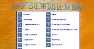 Deportes Olimpicos Deportes Olimpicos Deportes Juegos Olimpicos