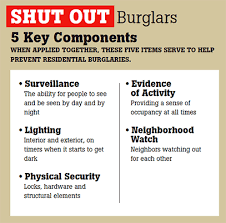 Crime Prevention Tips