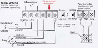 The wiring diagram identifies the electrical terminals and lists their functions. Https Www Hallmarkind Com Catalogs Deep Well Pumps Pdf