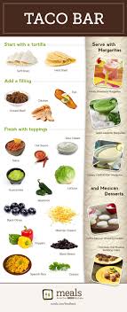Available in a variety of different colors, each order is made fresh to ensure the best flavor. 36 Taco Bar Party Ideas Taco Bar Taco Bar Party Party