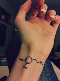 Periodic Table Simple Wrist Tattoos Molecule Tattoo Wrist Tattoos For Women