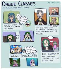 These are dependent on the class and will disappear after a character changes class. Im Trying Online Classes Are An Experience Too Many Weird