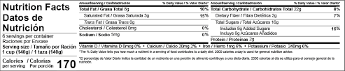 us fda nutrition facts labels food labeling software