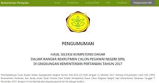 Materi contoh soal cpns skd terdiri atas: Contoh Soal Tkb Nutrisionis Terampil Contoh Soal Terbaru