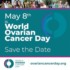 This is why awareness is so important, to drive forward improvements in. On May 8th Women Ovarian Cancer Research Alliance Ocra Facebook