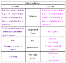 Of course, if bitcoin truly becomes an alternative to cash, which is what it is at its core, evan says, then this same relationship should hold true. Trading Bitcoin Options