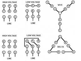 Architectural wiring diagrams put on an act the approximate locations and interconnections of rv wiring schematics wii fever de 480v wiring diagram tua aceh tintenglueck de. Static Assets Imageservice Cloud 55805 Wiring D