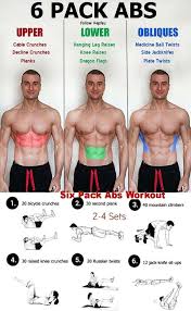 Six Pack Abs Workout Get Ripped Flat Abs In 6 Weeks With America S Toughest Trainer In 2020 Abs Workout For Women Six Pack Abs Workout Abs Workout Routines