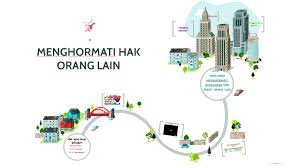 Menghormati Hak Orang Lain