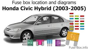 Genuine honda fuse box for 2003 honda civic. Fuse Box Location And Diagrams Honda Civic Hybrid 2003 2005 Youtube