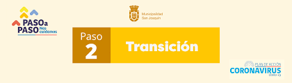 Por su parte, las siguientes comunas avanzan de fase en el marco del plan paso a paso, desde las 5 de la mañana de hoy jueves 27 de mayo: Covid 19 Y Actualizacion De Casos En San Joaquin Municipalidad De San Joaquin