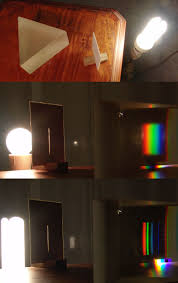 Color Rendering Index Wikipedia
