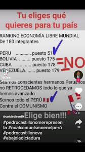 Place a moneyline bet on venezuela vs peru with bet on sports. Risueno En Accion