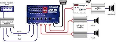 Almost all car stereos follow the same wiring diagram. Car Audio Wiring Diagrams Electronics Questions Answered Car Audio Audio Subwoofer Wiring