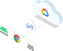 With the audio db api, you can get albums, artist, specific tracks data, youtube music videos, popularity of an artist and images for 1000s of musicians. Cloud Endpoints Google Cloud