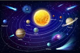 Ia dinamai dari nama dewa langit yunani kuno uranus (οὐρανός). 8 Gambar Planet Beserta Penjelasan Singkat Broonet