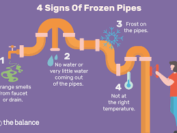 Frozen drains can break, and when they do, they often take the trap with it. How To Tell If Your Pipes Are Frozen