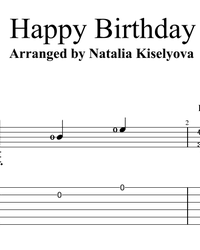 Learn happy birthday faster with songsterr plus plan! Happy Birthday For Guitar Guitar Sheet Music And Tabs