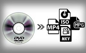 Many companies make software to copy cds that are protected into any format such as iso. How To Copy A Homemade Dvd On Your Computer For Digitization And Burning