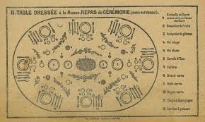 Epingle Sur Arts De La Table