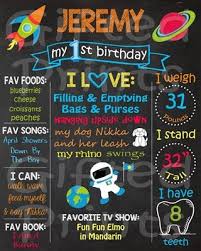 Birthday Chalkboard Poster Sign Outer Space Theme Free Economy Shipping Fast Turnaround Tim Birthday Poster Diy Birthday Chalkboard Birthday Poster Board