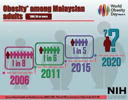 Nhmrc national health and medical research council. Facebook
