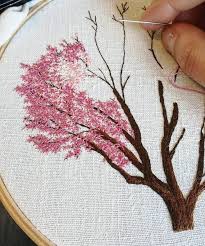 Magnolia Magnolia Pinktree Arbrerose Rose Pink Tree Arbre Campagne Countryside G Elde Nakis Nakis Desenleri Kasnak Sanati