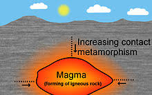 Metamorphic Rock Wikipedia