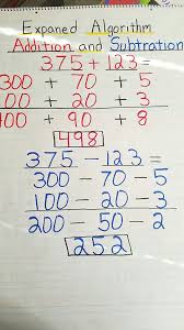 Expanded Algorithm Addition And Subtraction Math Practice Worksheets Printable Math Worksheets Teaching Addition