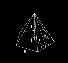 The regular pentagonal pyramid has a base that is a regular pentagon and lateral faces that are equilateral. Right Pentagonal Pyramid