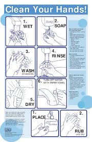 Hand Washing Posters Collection Personal Hygiene Hand Washing Poster Hand Washing Hand Hygiene