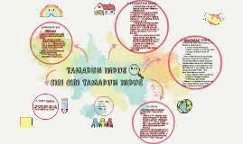 Ciri tamadun awal dunia ialah mempunyai petempatan kekal. Ciri Ciri Tamadun Indus By Park Min Gi