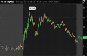 In depth view into crsr (corsair gaming) stock including the latest price, news, dividend history, earnings information and financials. N4vvfq2a8lm0rm