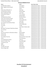 Alternative Rock Cocktail Dinner Music Www Phoenix Dj Com Rock Wedding Songs Alternative Rock Wedding Entertainment