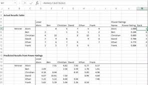 Quantitative Rating System Archives Spreadsheetsolving