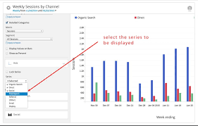 Time Series Bar Charts