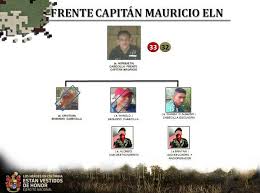 Daniel quintero, alcalde de medellín aseguró que «no vamos a descansar hasta dar con la captura de ismael darío lopera, alias 'manolo'. Ejercito Nacional De Colombia En Twitter Capturado Alias Manolo Segundo Cabecilla Frente Capitan Mauricio Eln Por Asesinato Y Secuestro Soldados Uraba Http T Co Njzi2kla3i