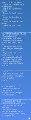 An Angsty Otp Prompt Where Person A Reads This And Believes That Person B Doesn T Like Them In Actual Falling In Love Quotes Best Love Quotes Feelings Quotes
