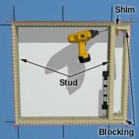Use this guide to learn how to install a medicine cabinet. Install A Recessed Medicine Cabinet 1 Rona