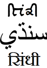 To learn how to say english alphabet. Sindhi Language Wikipedia