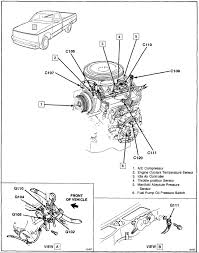 Page 305 follow this diagram to store the underbody mounted spare. 1993 Chevy S10 Engine Diagram Wiring Diagram Point Note Teacher Note Teacher Lauragiustibijoux It