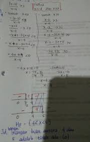 Persamaan dan pertidaksamaan nilai mutlak linier satu variabel. Banyak Bilangan Bulat X Yang Memenuhi Pertidaksamaan X 2 X 4 Gt 3 Adalah A 0b 1c 2d Brainly Co Id