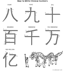 Chinese Numbers 8 Kitaj Kitajskij Kitajskij Yazyk