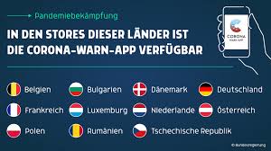 Die stimmung in deutschland kippt. Corona Warn App International Verfugbar