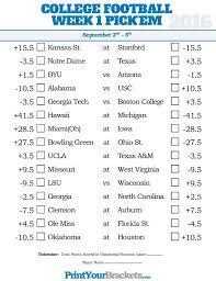 These are written out in college football odds spreads. College Football Free Picks Against The Spread