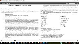 Faraid is a set of rules and principles that regulates the distribution of a muslim's property upon his death which is based on the sharia law. Epub Arabic Words Adobe Support Community 8844591