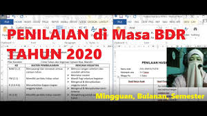 Contoh format penilaian harian tk kurikulum 2013 paud jateng. Contoh Laporan Bdr Paud Jateng Nusagates